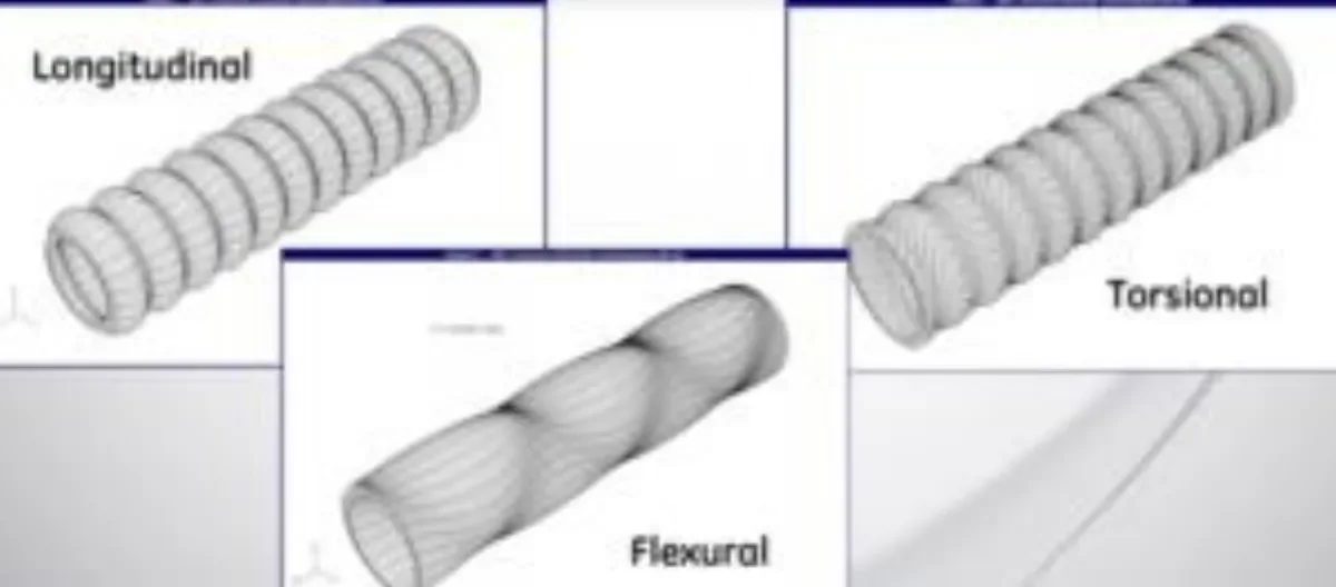 Recurso técnico sobre ondas guiadas: modos propagacion ondas guiadas tuberías.